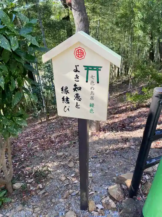 足利織姫神社(栃木県)