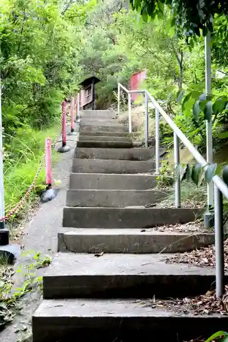 佐浦山伏見稲荷大明神(宮城県)
