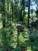 熊野神社(千葉県)