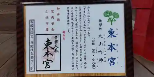 日吉大社(滋賀県)