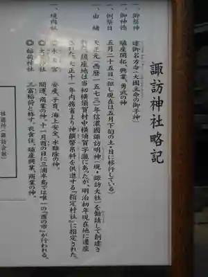 諏訪神社の歴史