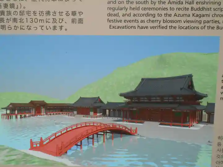 永福寺跡(永福寺址)のその他建物