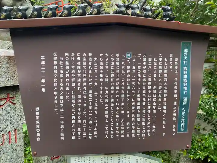 くまくま神社(導きの社 熊野町熊野神社)(東京都)