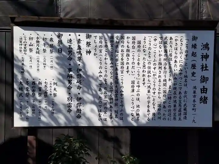 鴻神社の歴史