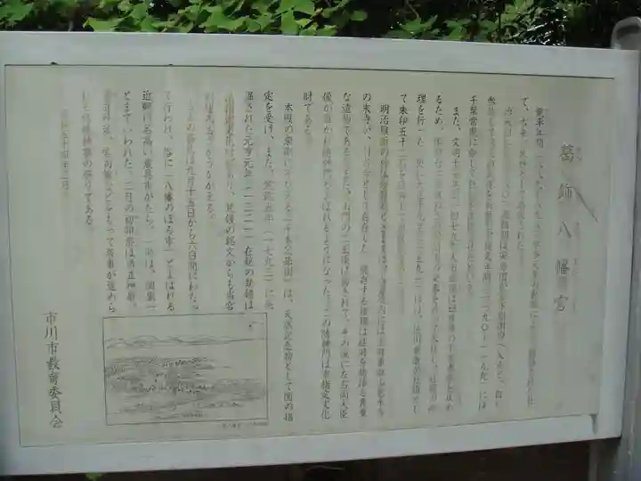 葛飾八幡宮の歴史