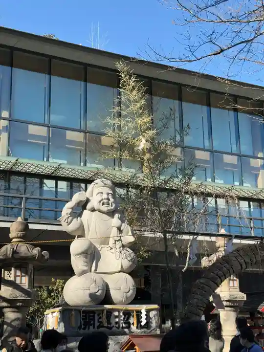 神田神社(神田明神)(東京都)
