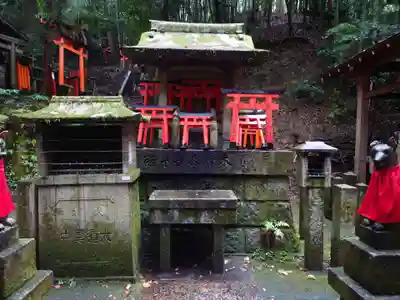 伏見稲荷大社　御膳谷奉拝所(京都府)