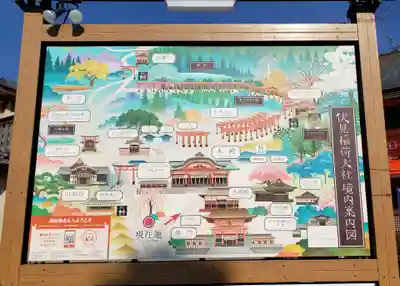 伏見稲荷大社のその他建物