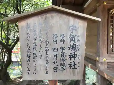 西宮神社の歴史