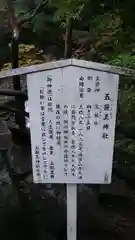 五龍王神社の歴史