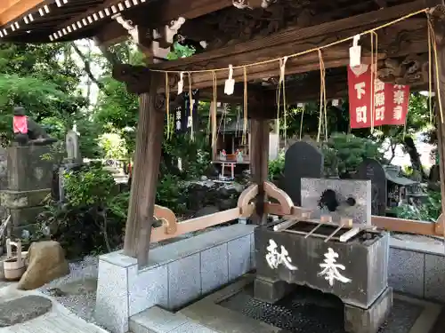 澤蔵司稲荷（慈眼院）の手水舎