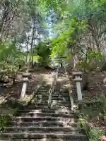 脳天大神龍王院の{uncategorized: "未分類", other: "その他", undefined: "問題あり", building: "その他建物", grave: "お墓", sacred_gate: "鳥居", guardian: "狛犬", statue: "像", buddha: "仏像", history: "歴史", nature: "自然", garden: "庭園", animal: "動物", pagoda: "塔", temizu: "手水舎", mountain_gate: "山門・神門", sanctuary: "本殿・本堂", subordinate: "末社・摂社", art: "芸術", scenery: "景色", jizo: "地蔵", ema: "絵馬", goshuin: "御朱印", omikuji: "おみくじ", items: "授与品その他", amulet: "お守り", goshuincho: "御朱印帳", eats: "食事", festival: "お祭り", votive_dance: "神楽", shichigosan: "七五三参", wedding: "結婚式", experience: "体験その他", initially: "初詣", around: "周辺", anti_infection: "感染症対策"}