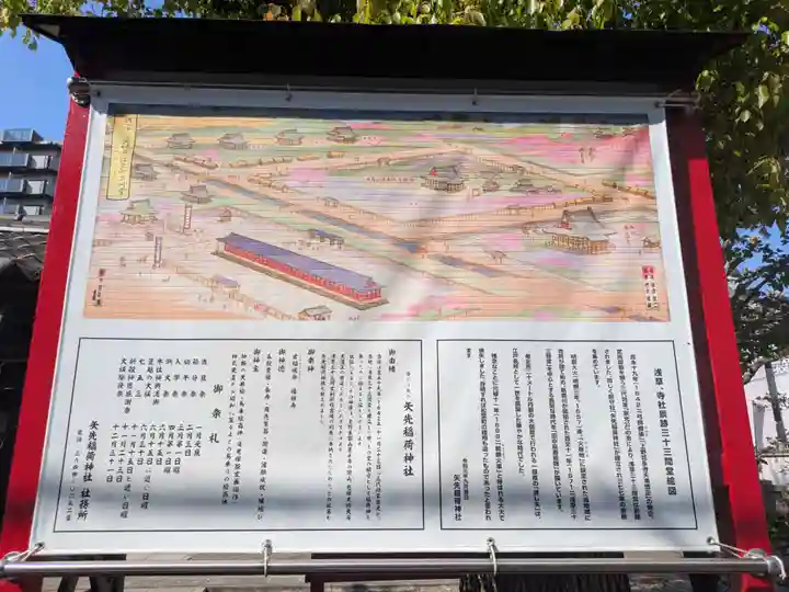 矢先稲荷神社(東京都)