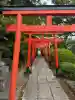 尾曳稲荷神社(群馬県)