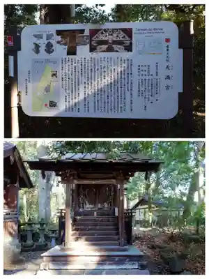 桐生天満宮(群馬県)