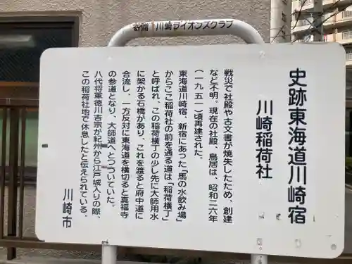 川崎稲荷社(神奈川県)