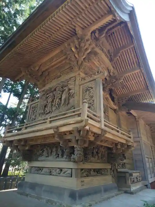 八宮神社の本殿・本堂