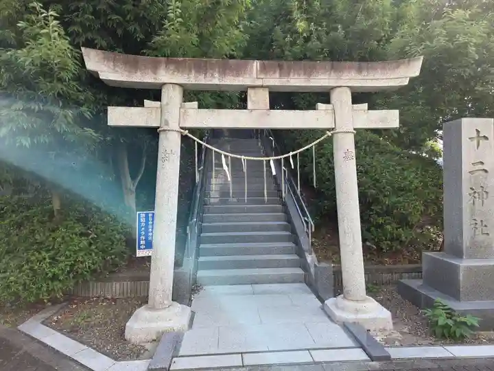 十二神社(神奈川県)