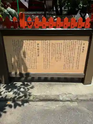 金櫻神社(山梨県)