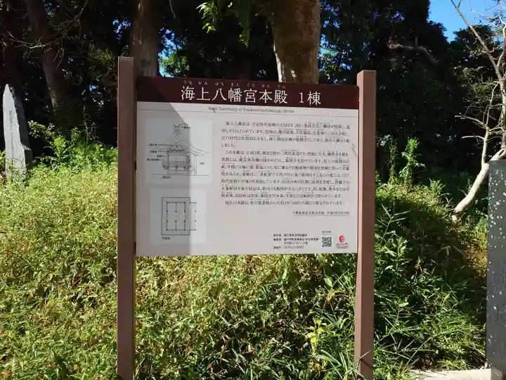 海上八幡宮(千葉県)