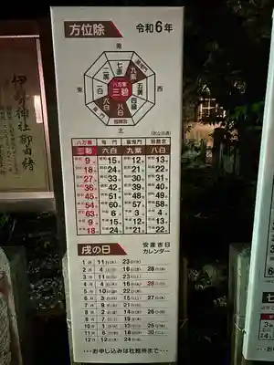 伊勢神社(栃木県)