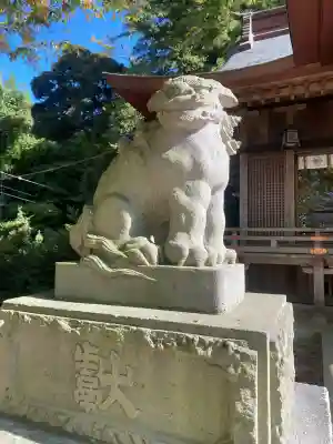 素鵞神社(茨城県)