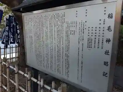 稲毛神社の歴史