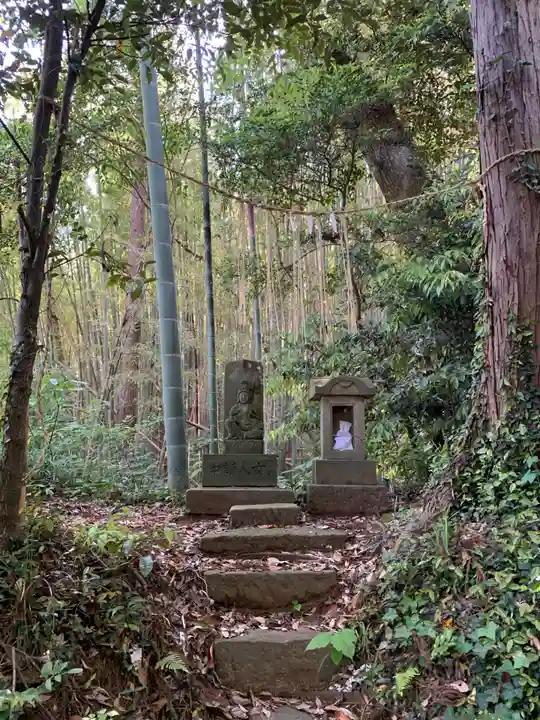 八幡神社(千葉県)