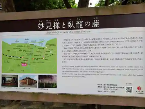 妙福寺(千葉県)