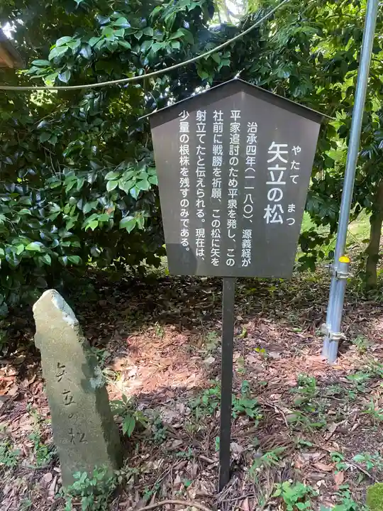 白河神社(福島県)