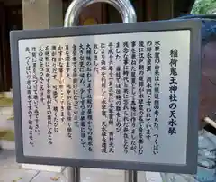 稲荷鬼王神社の歴史