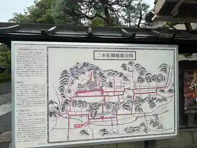 二本松神社(福島県)