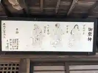 第六天神社(宮城県)