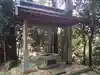山神社(静岡県)