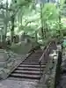 金乗院(山形県)