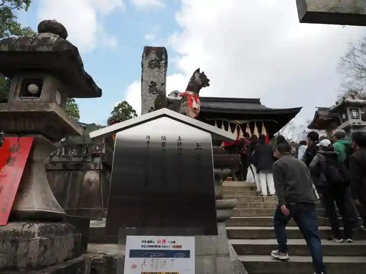 伏見稲荷大社一ノ峰(上之社神蹟•末廣大神)(京都府)