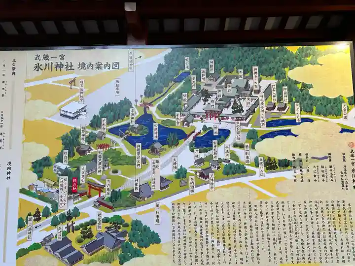 武蔵一宮氷川神社(埼玉県)