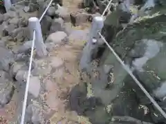 鳩森八幡神社の建物その他