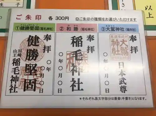 稲毛神社(神奈川県)
