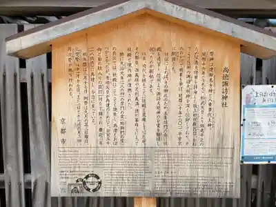 尚徳諏訪神社(京都府)