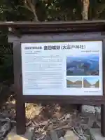 大吉戸神社(長崎県)