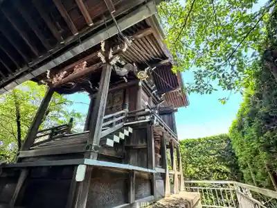 常葉神社の本殿・本堂