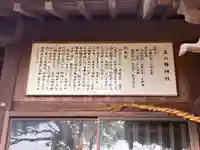 正八幡神社の歴史