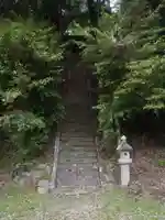 神明神社(愛知県)