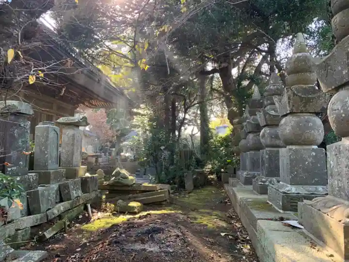 等覚寺(千葉県)