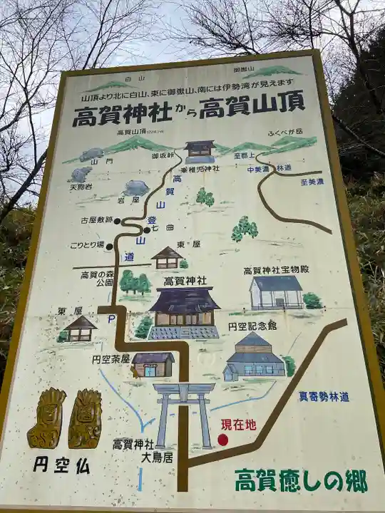 高賀神社のその他建物