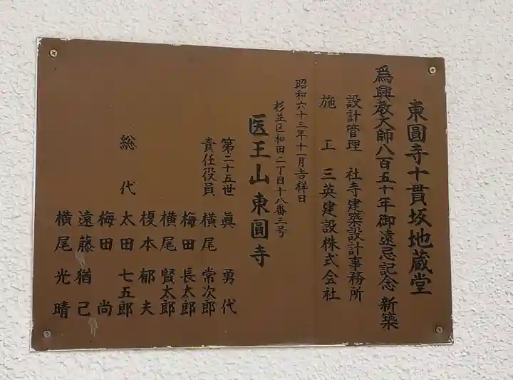 十貫坂地蔵堂(東京都)