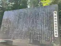 鷲神社(茨城県)