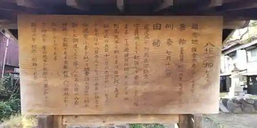 八坂大神の歴史