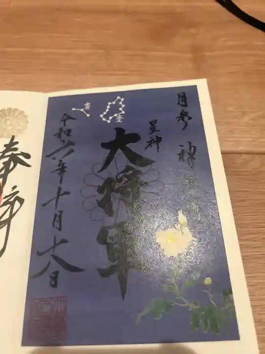 大将軍八神社(京都府)